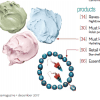 DAYSPA MAGAZINE - CHELSEA BOND JEWELRY-11